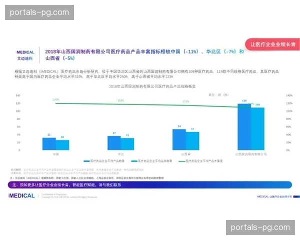 版权二次开发分润模式 激发下游创作者积极性